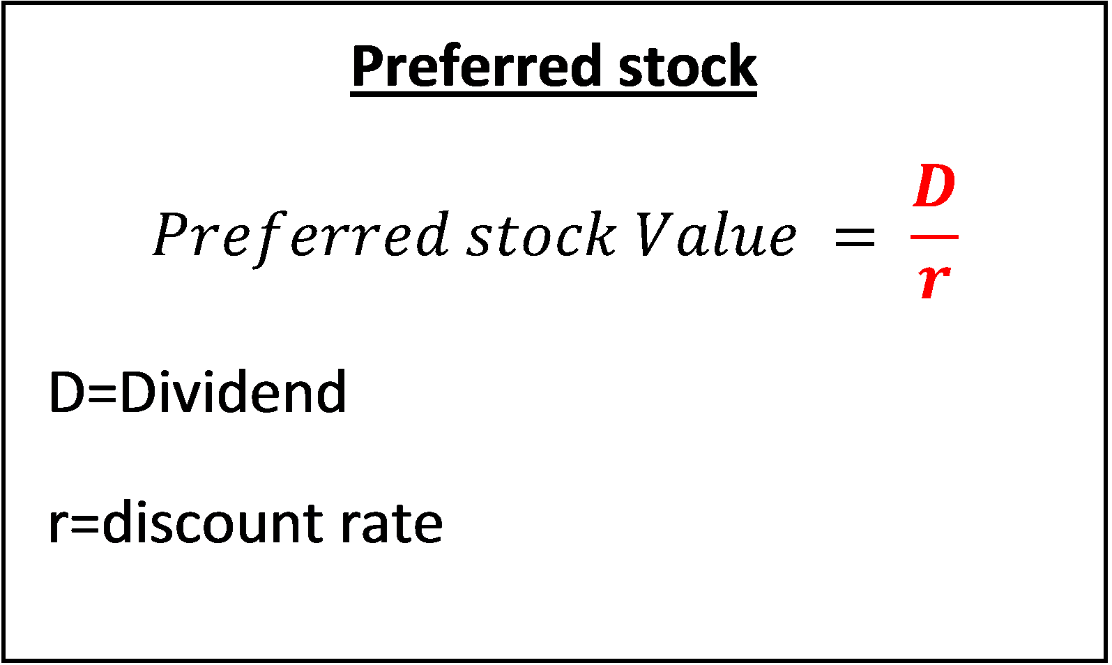 accounts-and-finance-formulas